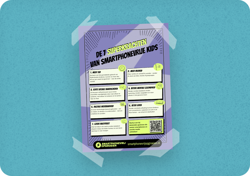 Superkrachten Posters 3x